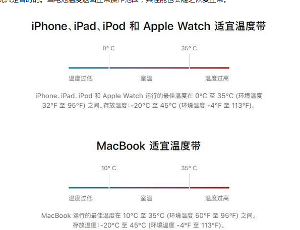 应县苹果13维修分享iPhone 13耗电越来越快怎么办 